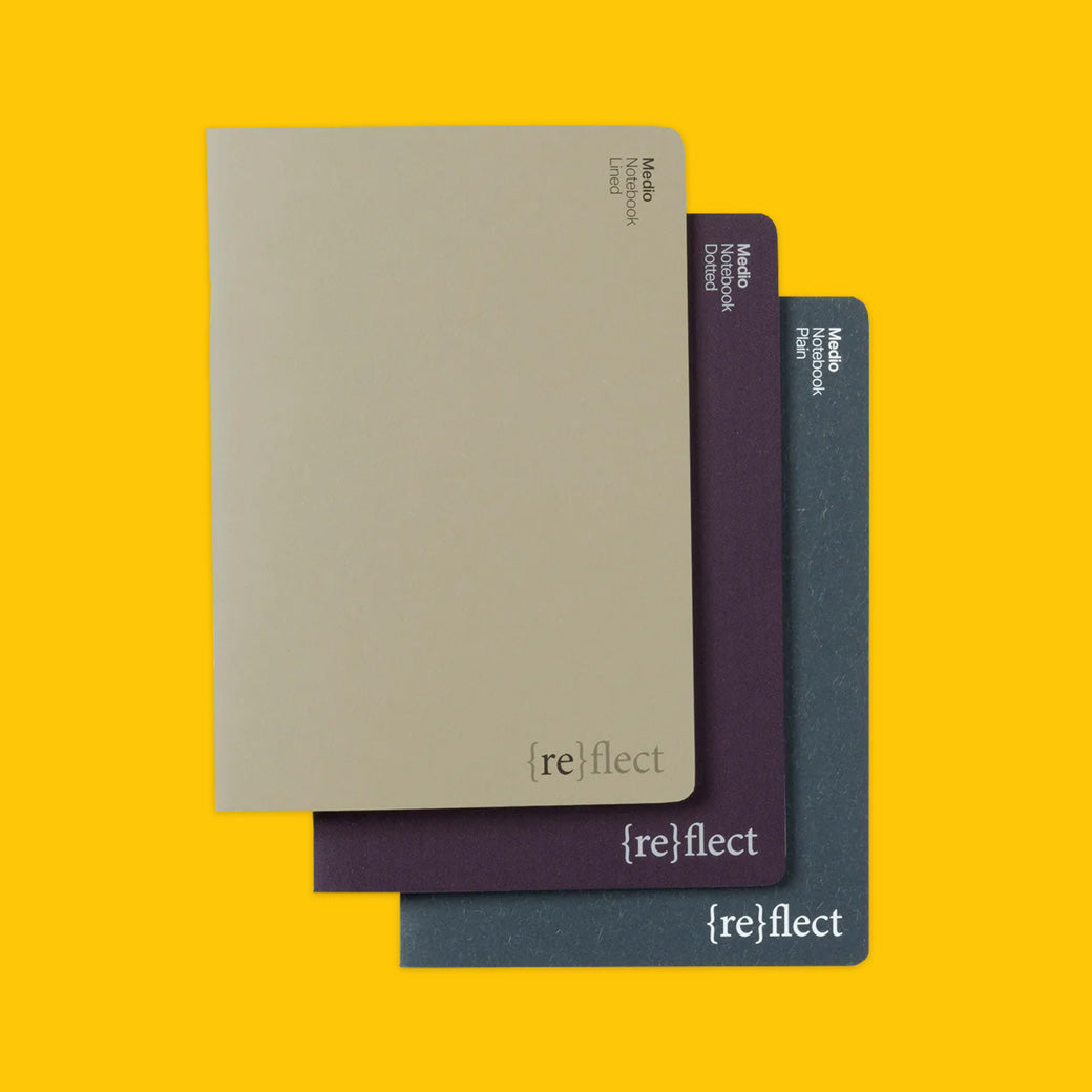 Coffeenotes Repurposed Notebooks