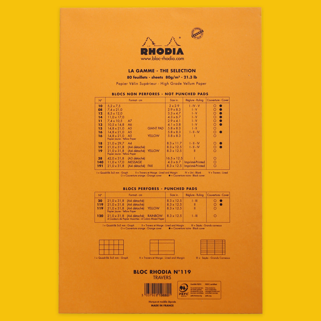 Rhodia Legal Pad Back page