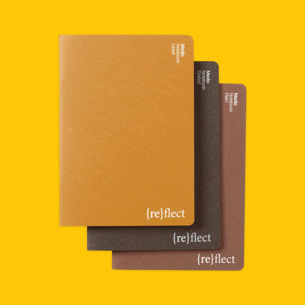 Coffeenotes Repurposed Notebooks