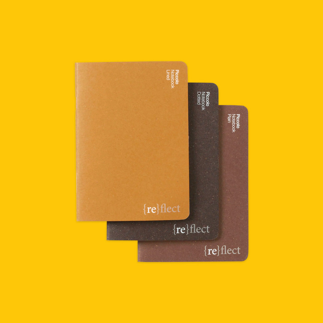 Coffeenotes Repurposed Notebooks