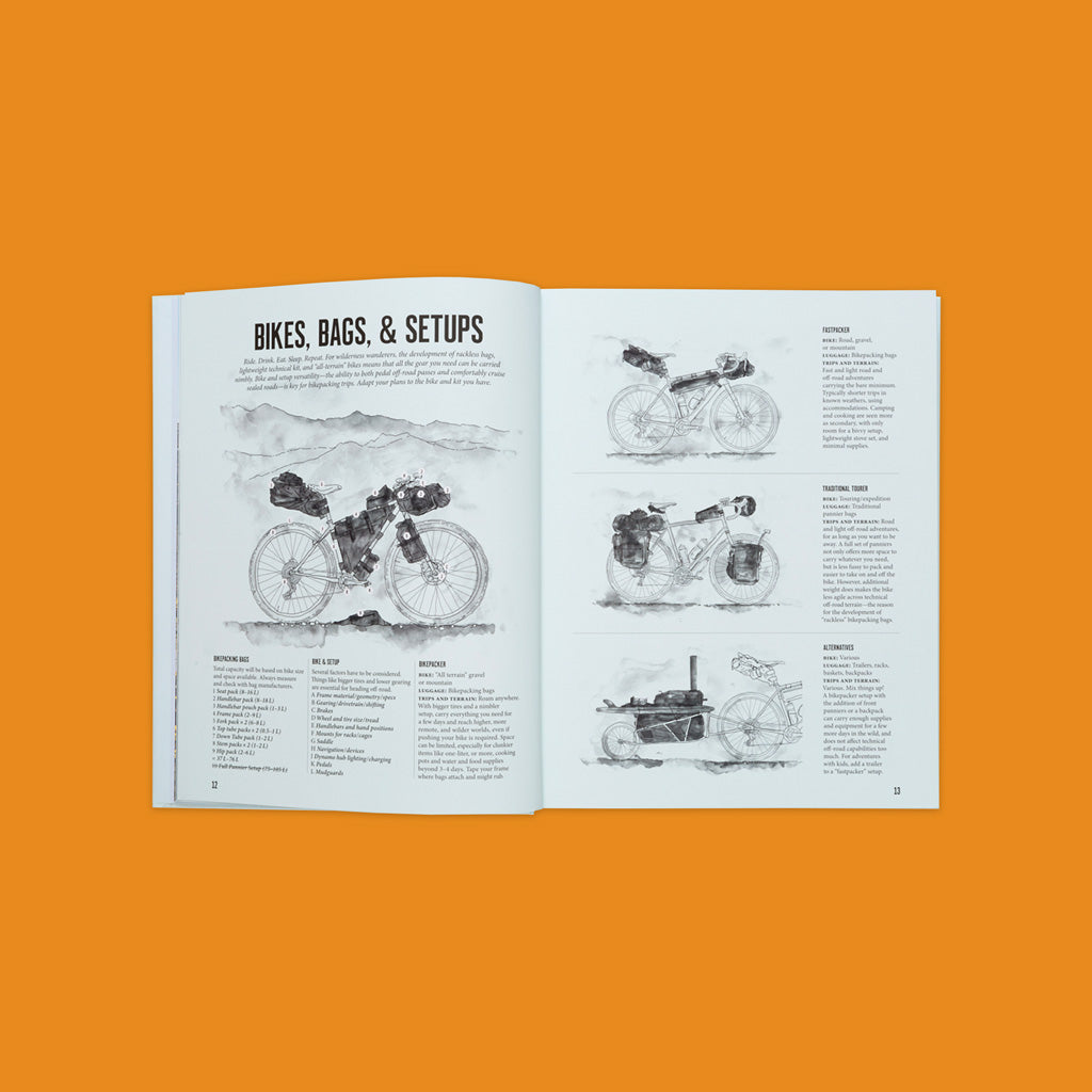 Gestalten Bikepacking inside pages