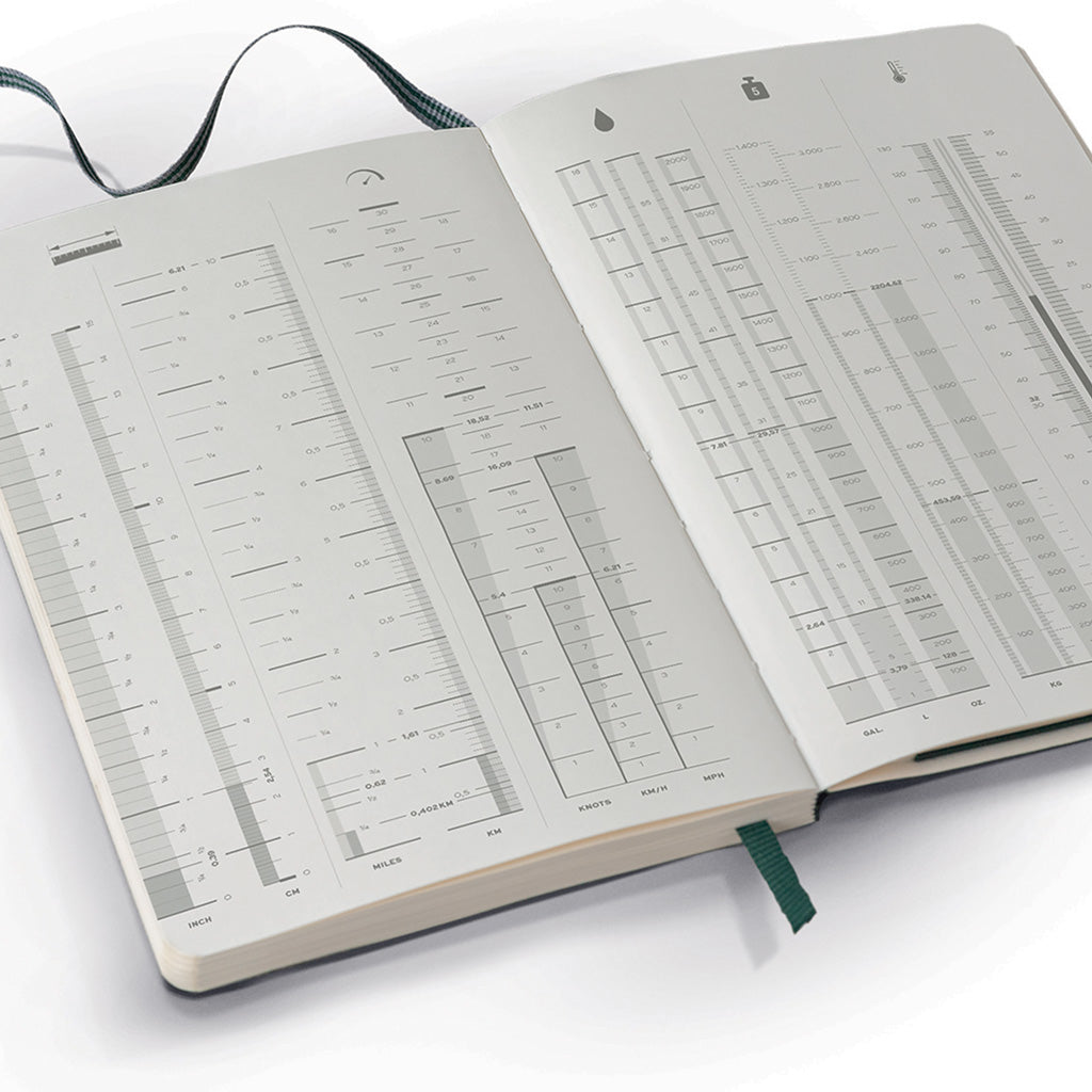 Outlines Waterproof Journal