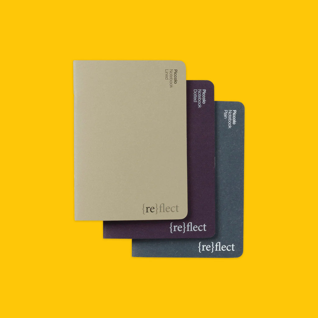 Coffeenotes Repurposed Notebooks