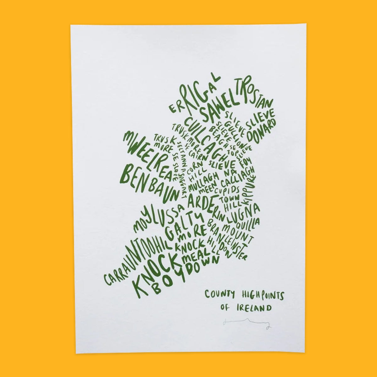 Map of Ireland Print
