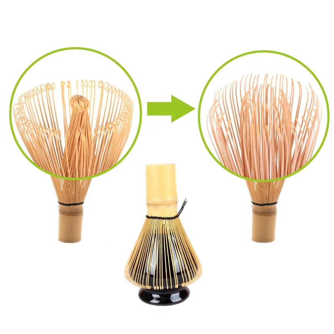 Whisk storage diagram on a white background