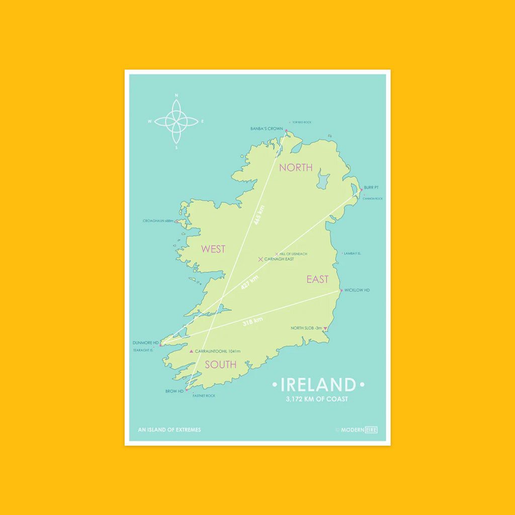 Modern Éire Print - An Island of Extremes